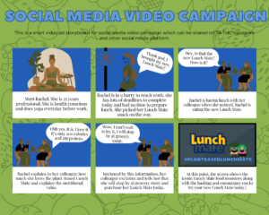 LunchMate Video Script