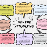 Tips for networking